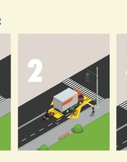 Angles morts : comprendre le risque