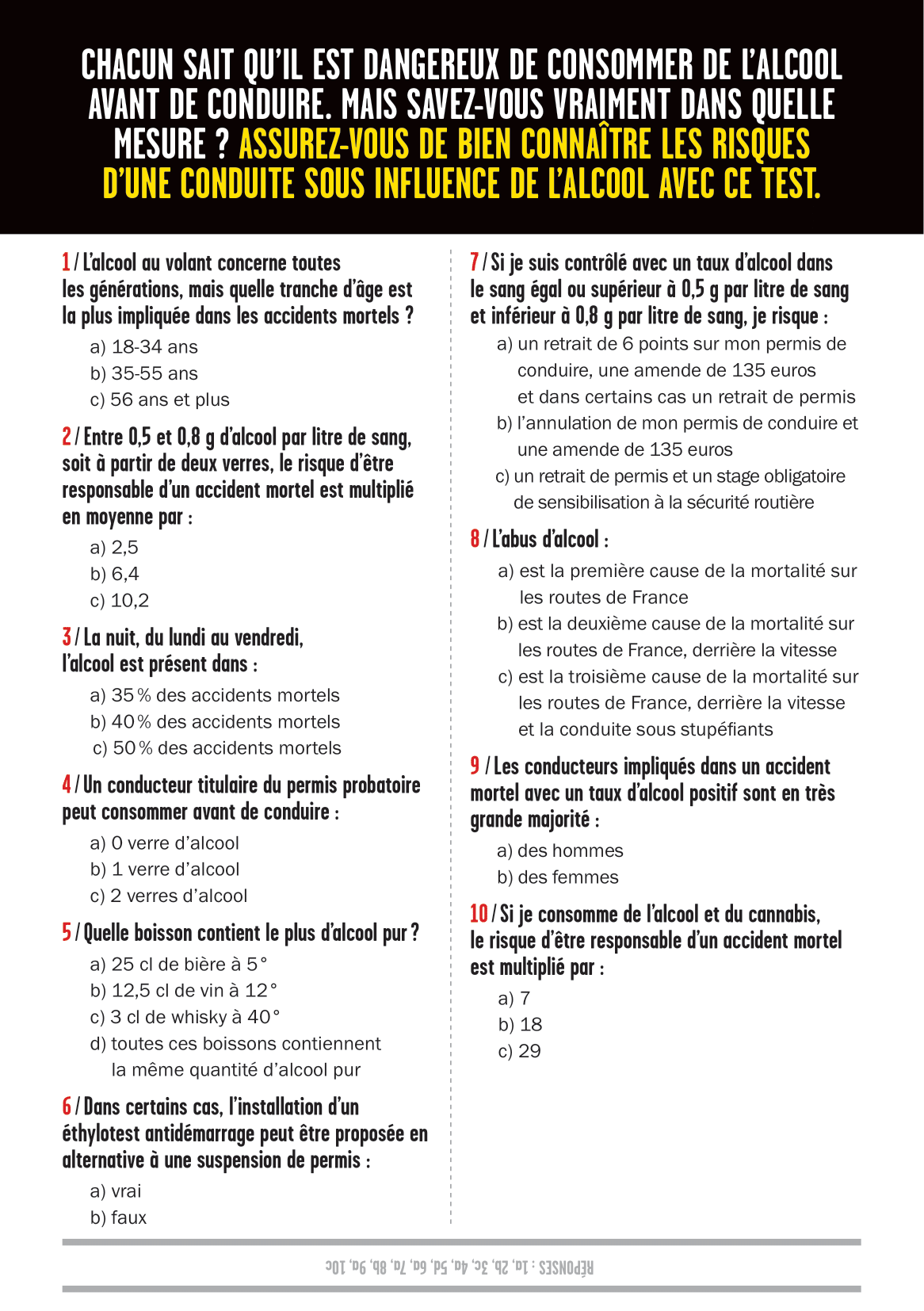 quiz alcool scurit routire 2021 2