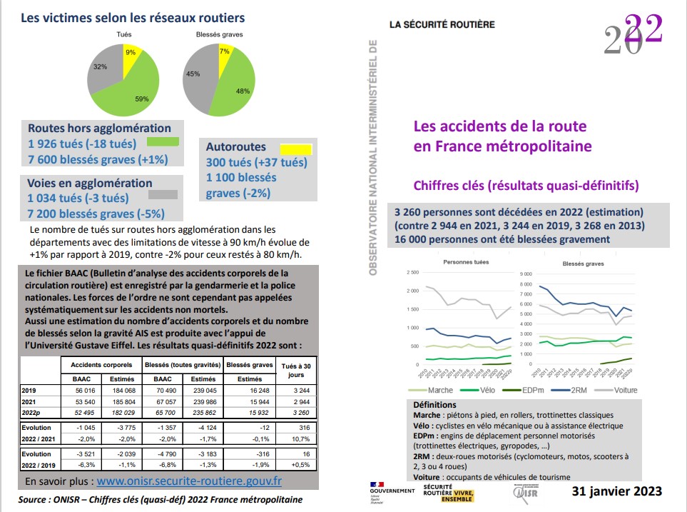 Chiffres cles 2022 p1